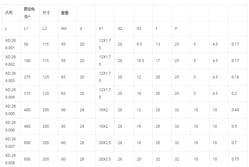 ά�ص���˵�����